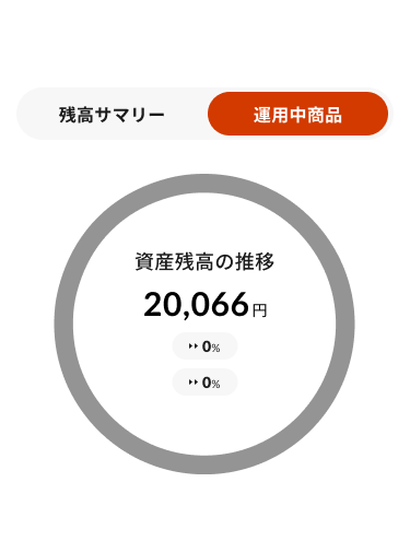 JIS&T社とのデータ連携前のカブコムのiDeCo加入者サイトの「残高サマリー」表示について