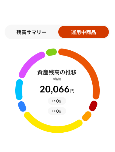 指定商品購入完了時のカブコムのiDeCo加入者サイトの「残高サマリー」表示について