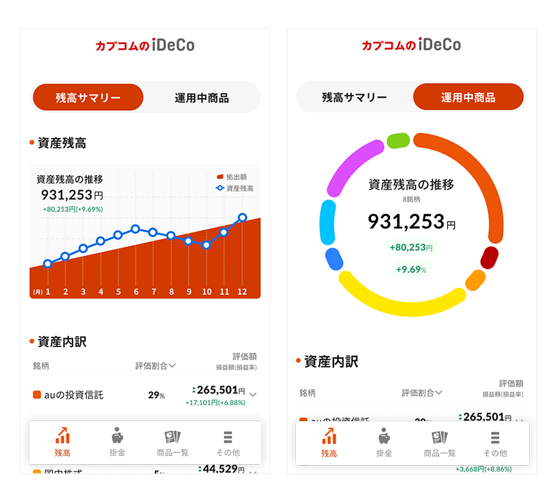 カブコムのiDeCo加入者サイトのイメージ