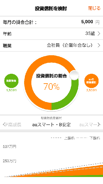 auのスマホ年金「auのiDeCo(イデコ)」個人型確定拠出年金スマートフォンアプリ(スマホ年金アプリ)でイデコの掛金配分見直しもダイヤルでかんたんにシミュレーション可能です