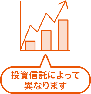 auの個人型確定拠出年金「auのiDeCo(イデコ)」の投資信託で運用した場合の信託報酬