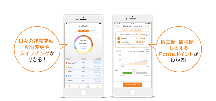 auのiDeCo(イデコ)確定拠出年金アプリなら日々の残高変動や配分変更、スイッチングも可能。積立額や節税額、もらえるPontaポイントが見えるスマートフォンアプリです