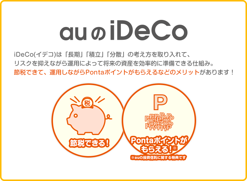 auの個人型確定拠出年金「auのiDeCo(イデコ)」なら「長期」「分散」「積立」の考え方を取り入れて、リスクを抑えながらの運用によって将来の資産を効率的に準備できる仕組みです