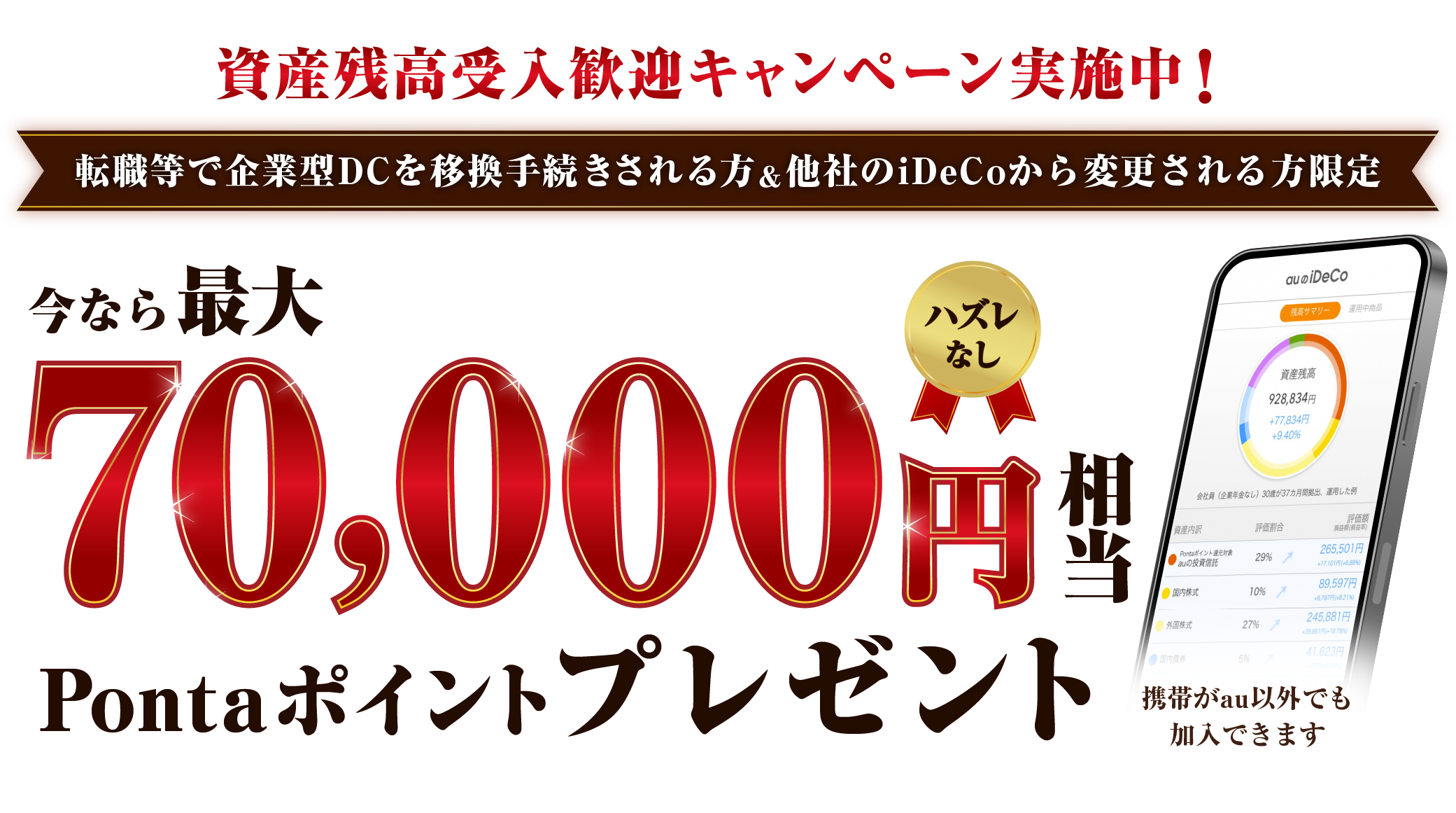 資産残高受入歓迎キャンペーン