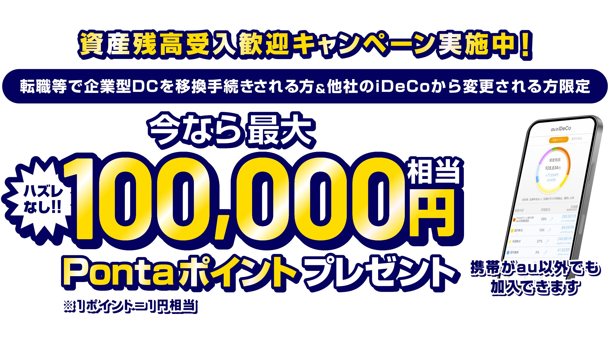 資産残高受入歓迎キャンペーン