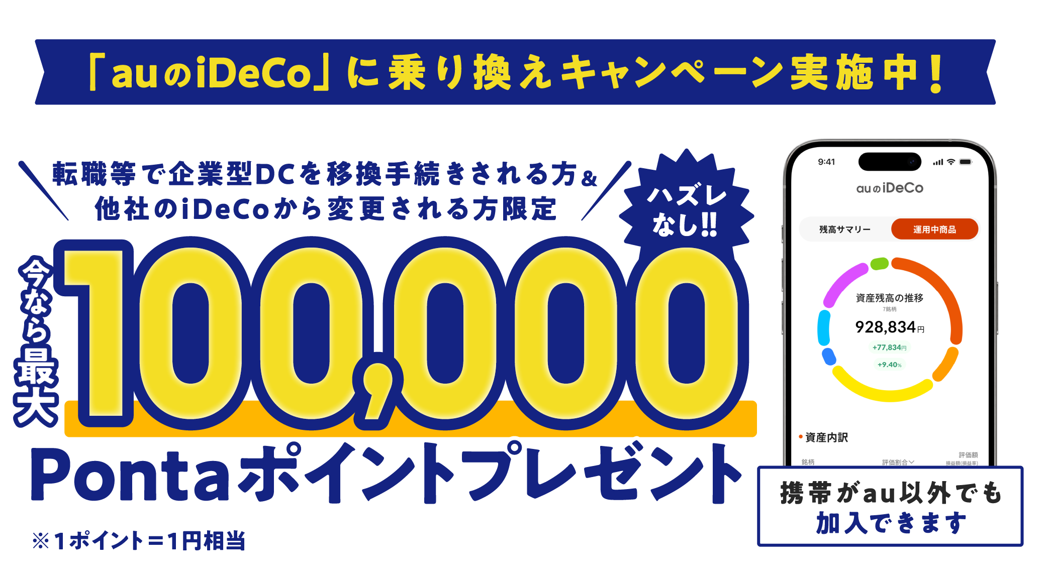「auのiDeCo」に乗り換えキャンペーン