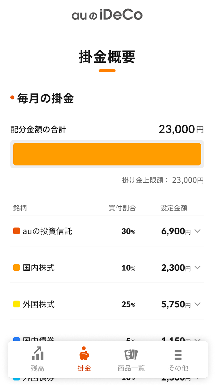 auのiDeCo加入者サイトで毎月の掛金を確認する方法：加入者口座番号情報の登録後に[掛金]をタップ