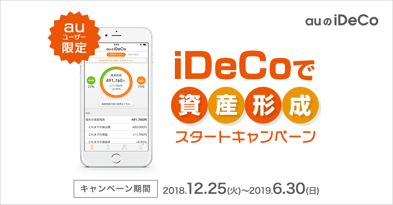 auユーザー限定!iDeCoで資産形成スタートキャンペーン開催中